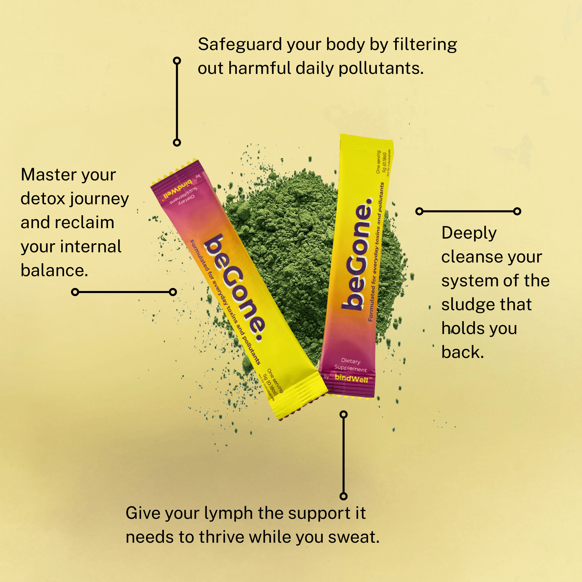 beGone. - Make Your Sweat Work Harder (20x5g)